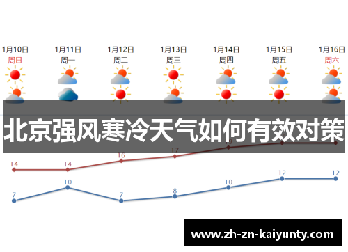 北京强风寒冷天气如何有效对策