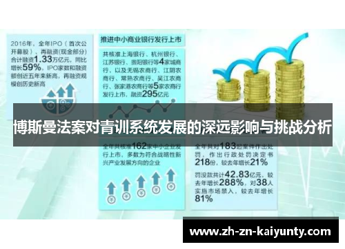 博斯曼法案对青训系统发展的深远影响与挑战分析