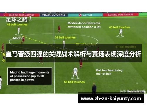 皇马晋级四强的关键战术解析与赛场表现深度分析