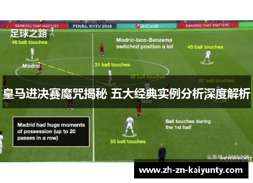 皇马进决赛魔咒揭秘 五大经典实例分析深度解析