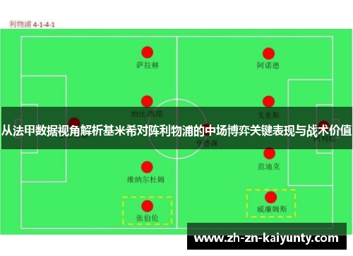 从法甲数据视角解析基米希对阵利物浦的中场博弈关键表现与战术价值