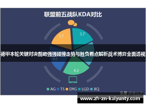 德甲本轮关键对决前瞻强强碰撞走势与胜负看点解析战术博弈全面透视