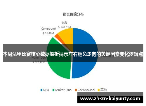 本周法甲比赛核心数据解析揭示左右胜负走向的关键因素变化逻辑点